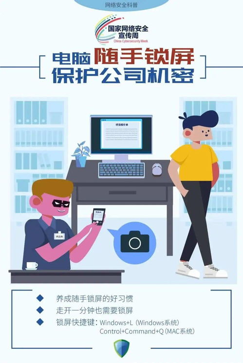 這些網絡安全科普知識你get了嗎？——上海網絡與信息安全軟件開發視角