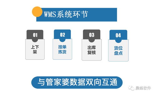 WMS智能倉儲管理系統 無縫對接管家婆全線產品，賦能教育管理新生態
